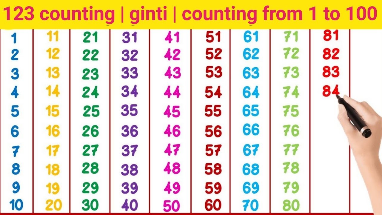 123 counting | ginti | counting from 1 to 100 | 1 से 100 तक गिनती |1 se ...