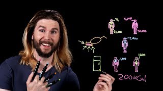 If Gambit Exploded a Person | Because Science Live