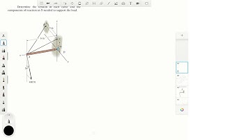 Determine the tension in each cable and the components of reaction at D needed to support the load