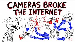 The Cheap Cameras That Broke the Internet | Mirai Botnet | DDoS Attack Explained | Runs On