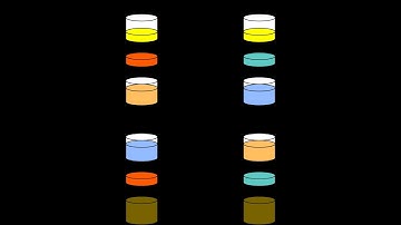 Key Exchange: Diffie Hellman #cryptography #diffiehellman #pki #cybersecurity