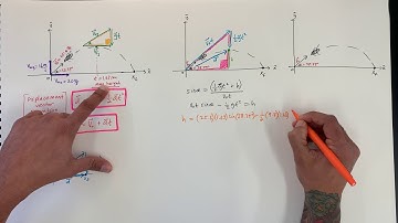 VECTORS, MAGNITUDE, PROJECTILE MOTION (part 5)