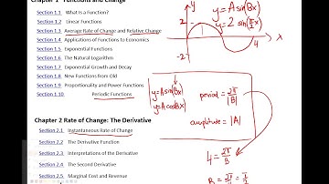 Math 110   Final Exam Review Fall2018