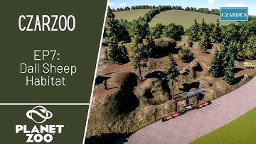 CzarZoo, a Planet Zoo Let