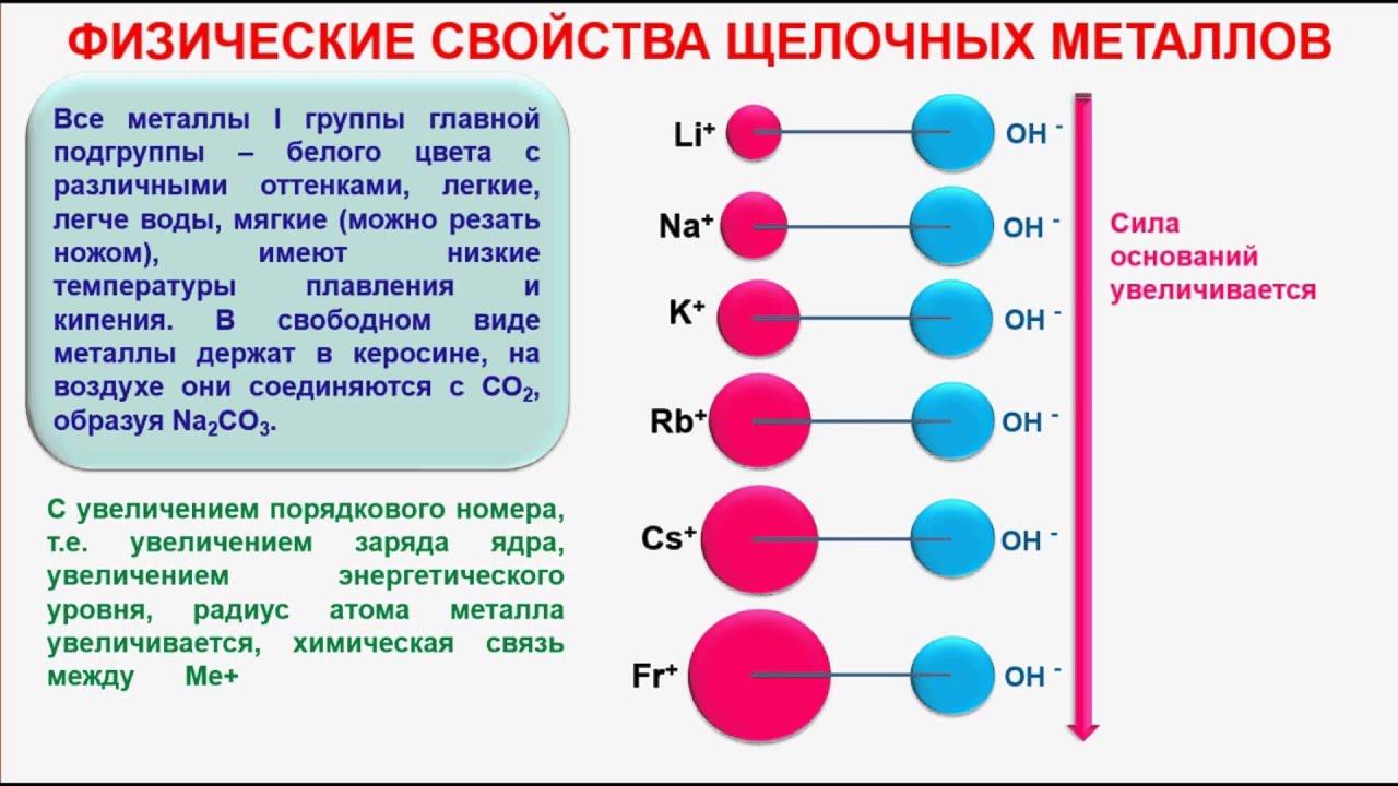 Математика 6 класс учебник скачать бесплатно pdf