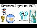 Resumen Mundial Argentina 1978 (CountryballsFootball Sticksiempre) El Mundial De Mario Kempes