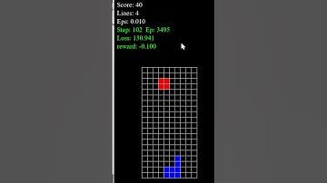 CPU Struggles to Train Tetris AI