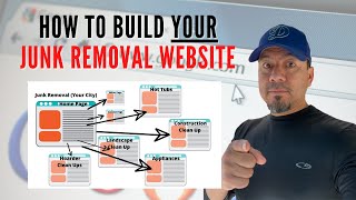 How To Build A Junk Removal Website - How To Structure It screenshot 4