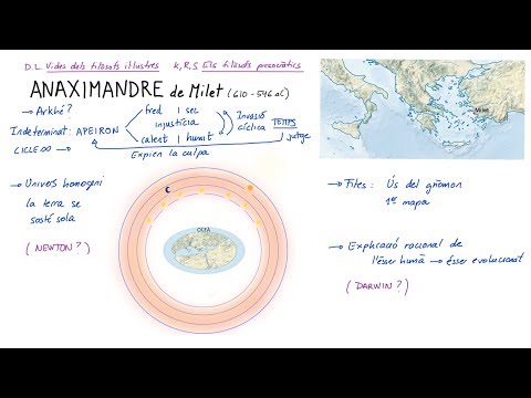 Vídeo: El filòsof Anaximandre. Ensenyaments d'Anaximandre. Escola Milesiana