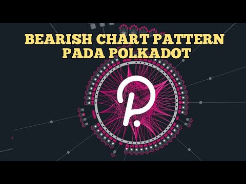 POLKADOT UPDATE !!! POTENSIAL TRADING PADA POLKADOT | AREA ENTRY DOT