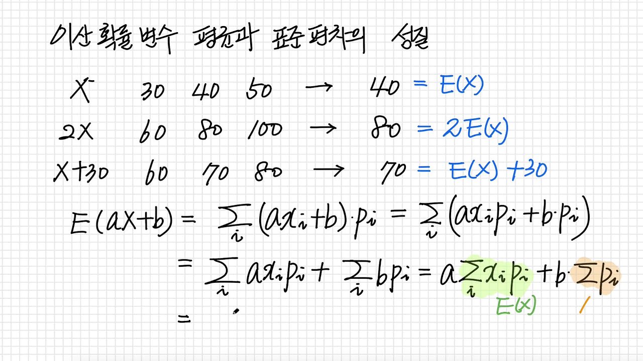 평균과 분산의 성질