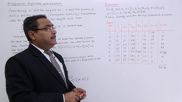 Knapsack Algorithm and Example