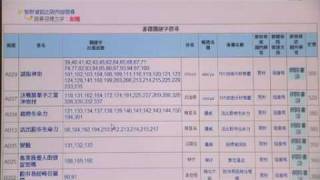 20090615聚財線上-part4