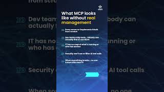 MCP Management: What Comes After Building the Servers