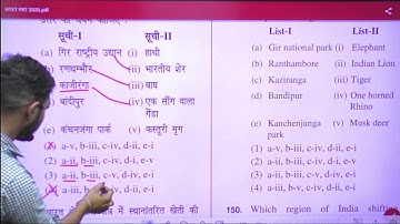 EVS SPECIAL PYQ  HTET | IMP FOR CTET/ UPTET /K.V.S PRT /SUPERTET BY MANDEEP SIR ACHIEVERS ACADEMY