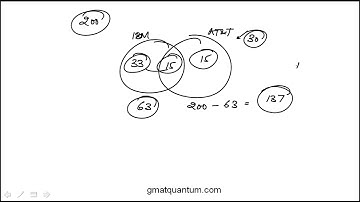 Question 132 Quantitative Reasoning GMAT Official Guide 2024 2025