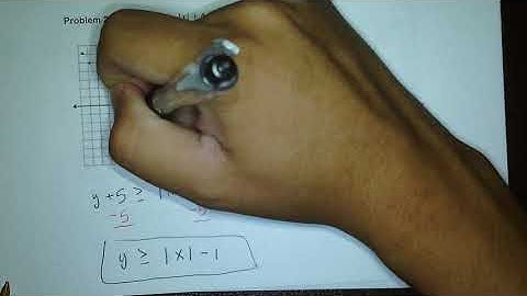 2.5 Graphing Absolute Value Inequalities Examples (a)