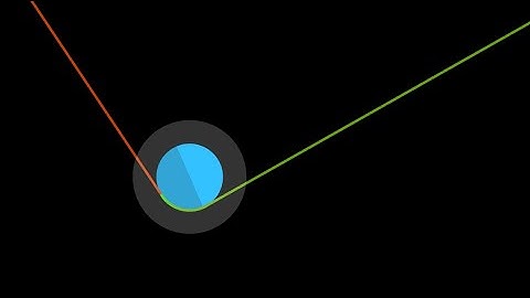 Yojo on an elastic string