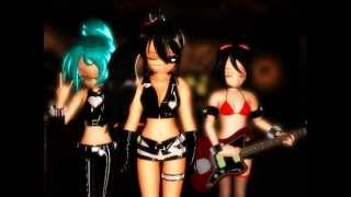 Mmd System Of A Down - Chop Suey