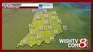 October 28 | Monday evening forecast with Ashley Brown