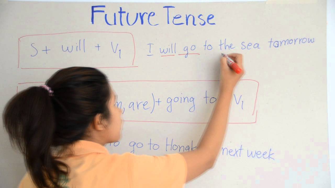 เรียนภาษาองกฤษ Future Tense Ver.Thai YouTube