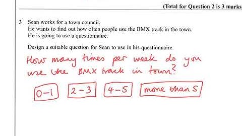 GCSE Maths Edexcel June 2015 Non Calculator Full Paper