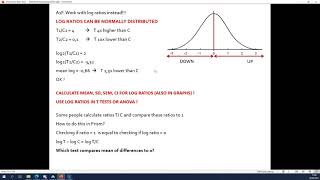 Basic statistics in Prism 55 by VIB bioinformatics Core