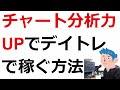 【株式投資】チャート分析力アップでトレードで稼ぐ方法