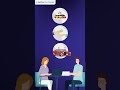 Your PCP End-of-Term Options | Capital Car Finance (9:16)