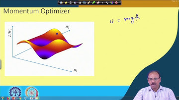 Lecture 43   Optimisers  Momentum and Nesterov Accelerated Gradient NAG Optimiser