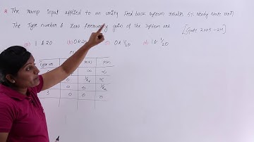 GATE Problem on Steady State Error