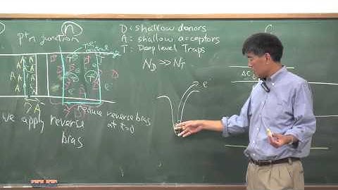 semiconductor device fundamentals #6