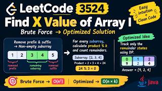 LeetCode 3524 Find X Value of Array I | Brute Force to Optimized DP | Java Solution Discussion