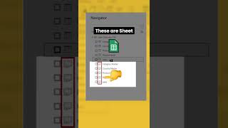 Power BI Data Modeling Tips for Cleaner and Smarter Dashboards