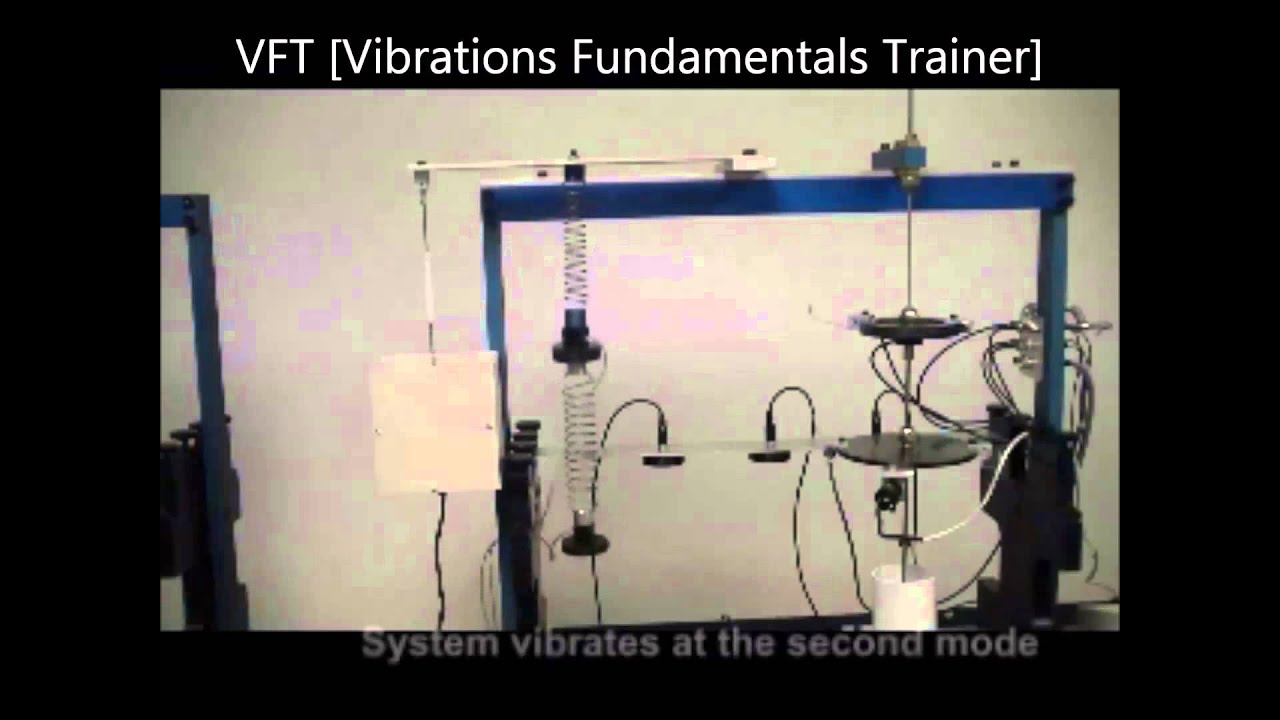 SpectraQuest Inc Vibrations Fundamentals Trainer [VFT] YouTube