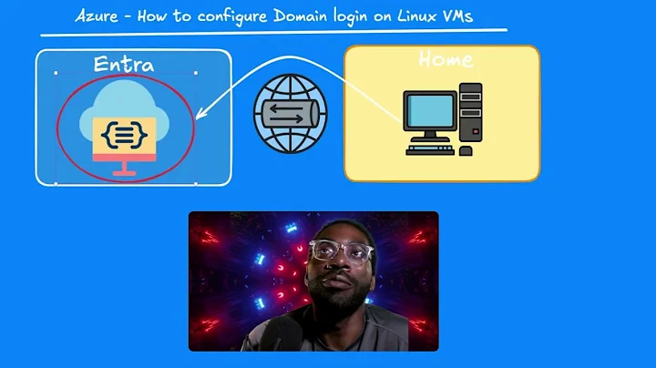 How to configure a #linux virtual machine to allow Domain based #ssh logins in #microsoft #Azure?!
