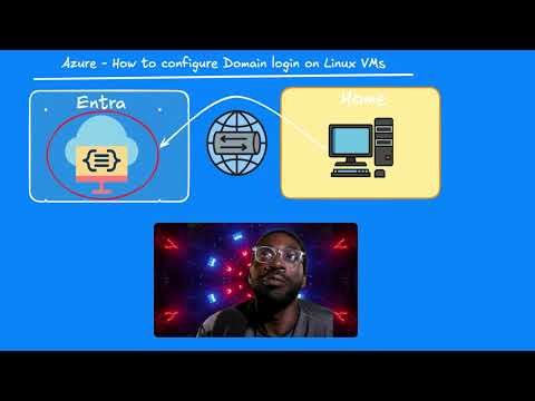 How to configure a #linux virtual machine to allow Domain based #ssh logins in #microsoft #Azure?!