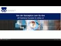 SAP Multichannel Foundation - Von der Konzeption zum Go Live