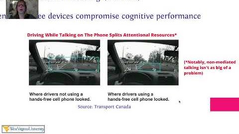 Media Multitasking: Scope & Consequences