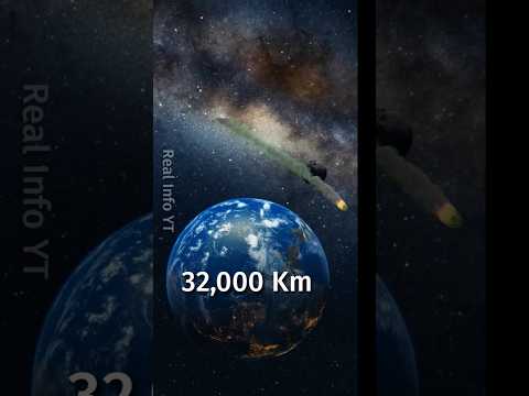 Asteroid Apophis Comes in 2029 #shorts #viral #youtube #nasa