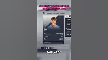 Thumbnail of The BEST Young Drivers In F1 Manager 2024!
