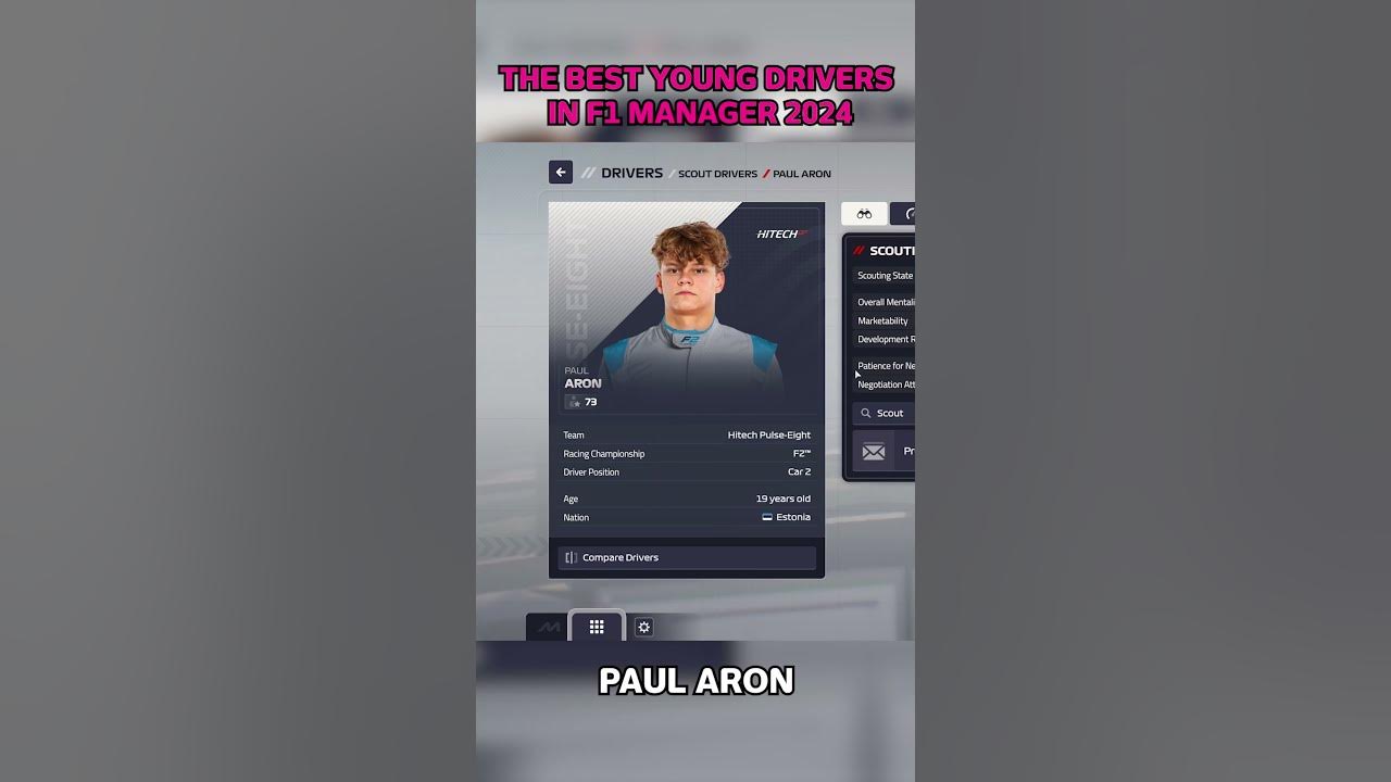 The BEST Young Drivers In F1 Manager 2024!