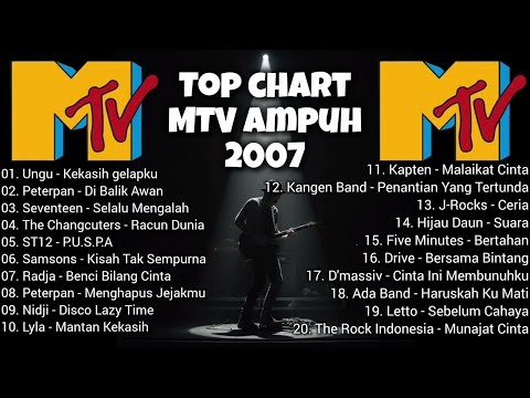 Tak Masuk Akal‼️Ramai Sekali Iring-Iringan Pengantin,Kekompakan Orang Di Desa Punya Hajatan Mantu