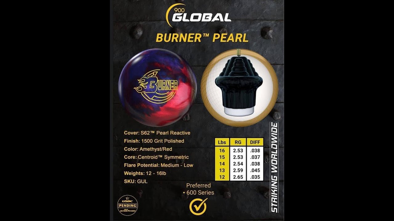 Boule 900 GLOBAL BURNER HYBRID main image 0