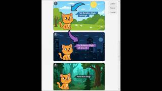 19 - تحكم في اتجاه الشخصية + تغيير المشاهد في Scratch وشرح Set Rotation Style