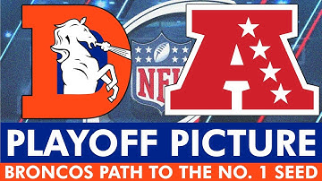 🚨 MAJOR Broncos Playoff Picture Update: AFC West Chances, No. 1 Seed Path & More