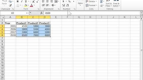 Excel 2010 Use the Comma Style Button
