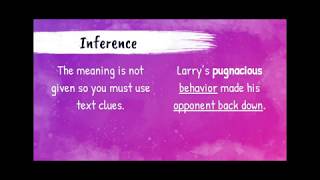 Context Clues Lesson - Google Slides
