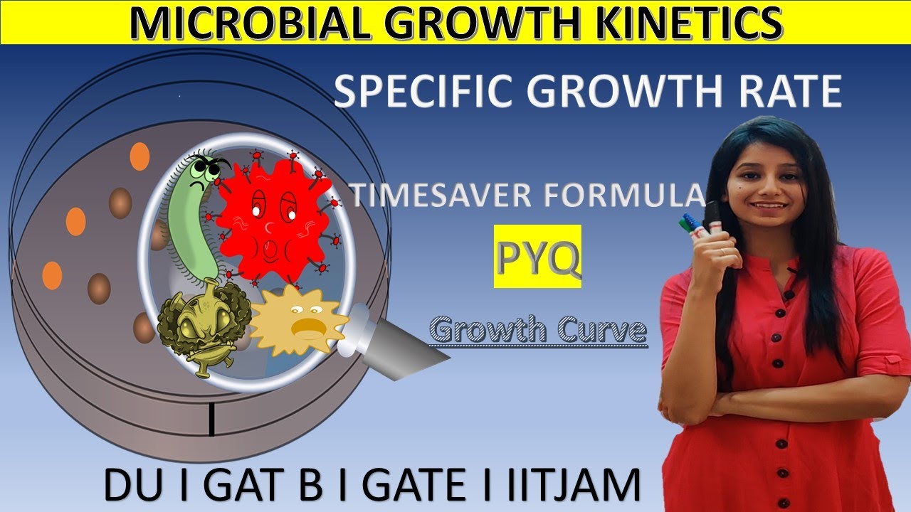 Timesaver Formula|Microbial Kinetics|Previous Year Ques|Bioprocessing|Microbio|Specific Growth Rate