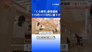 Kura Sushi to Lower Minimum Price from 115 to 110 Yen on 37 Items Including Negi Maguro Startin...